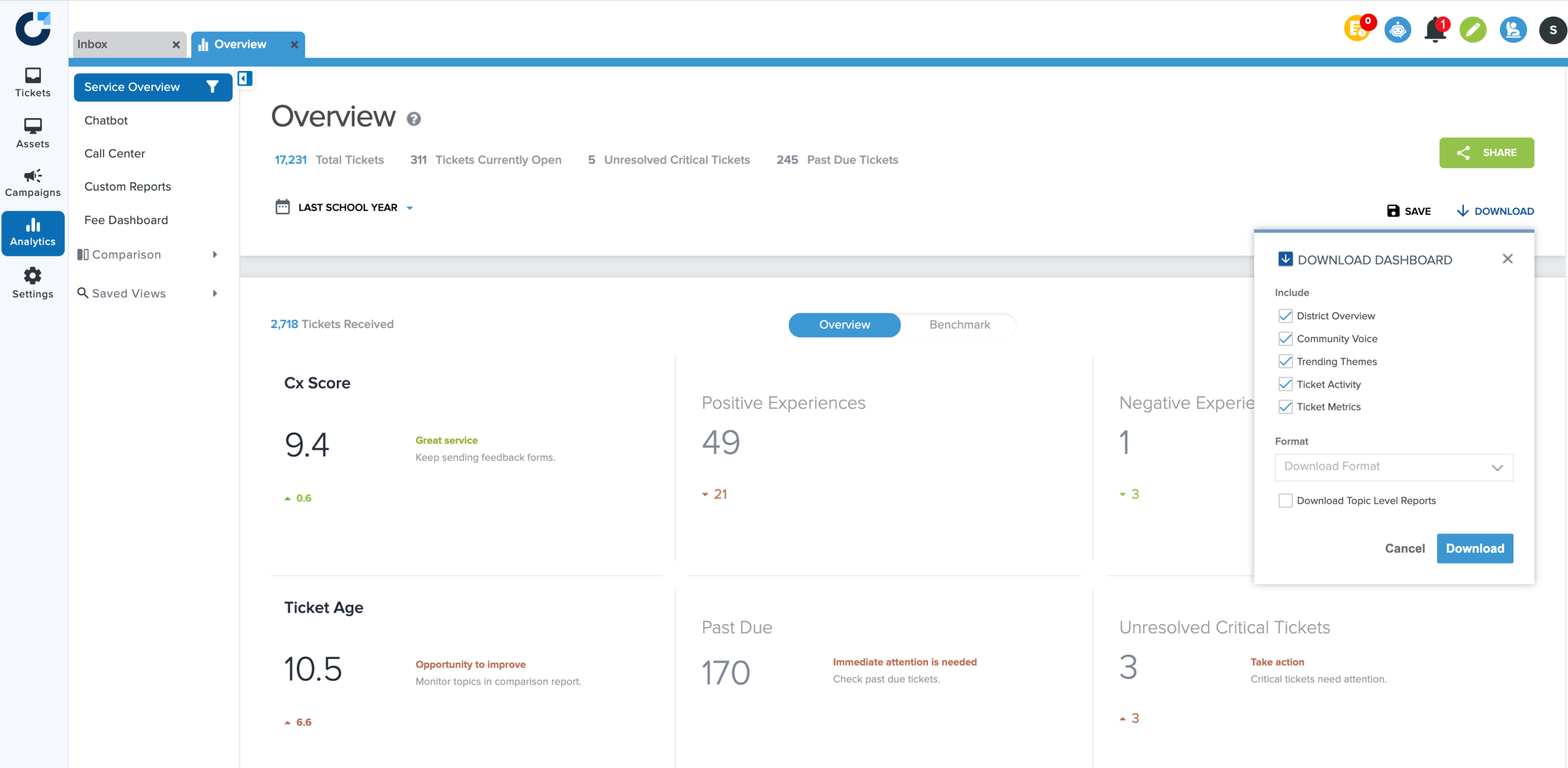 Download Dashboard panel with report sections and format options